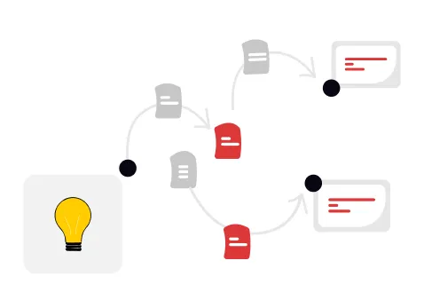 本質を捉えた設計のイメージ